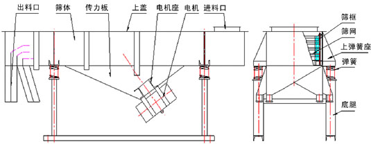 1020麻豆精品在线观看(一层)产品结构